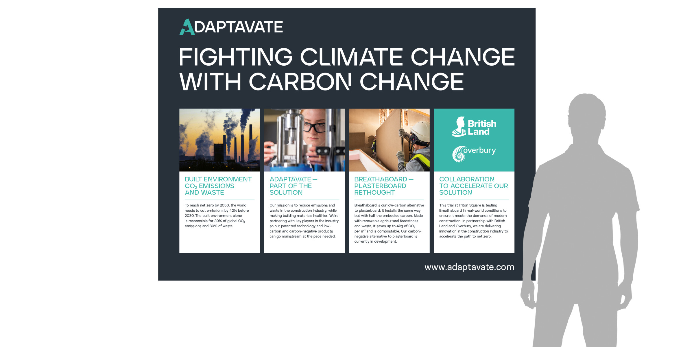 Adaptavate display