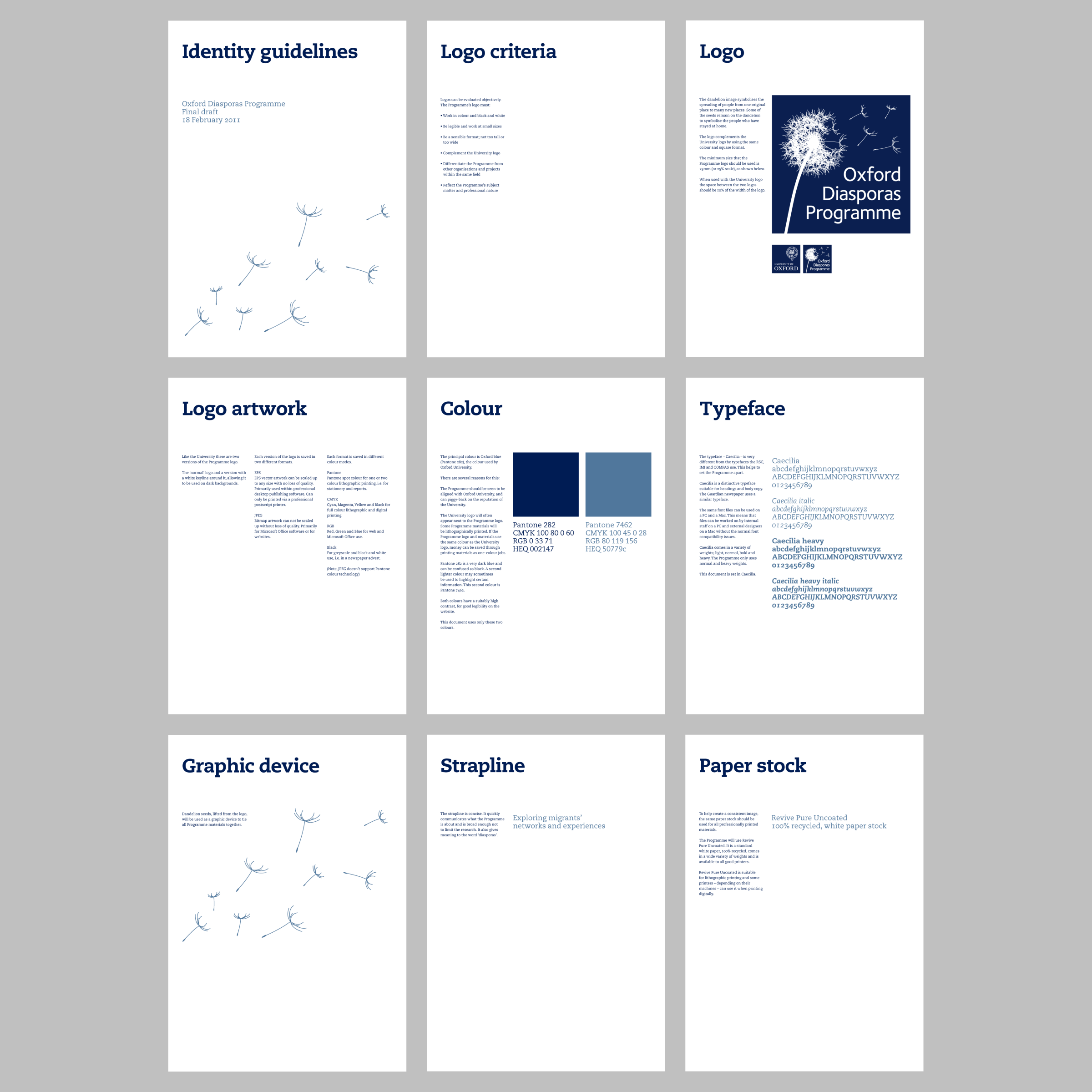 ODP University of Oxford identity manual